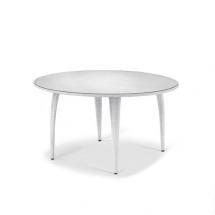 Dedon-2019-tango-ronde-tafel-baslato