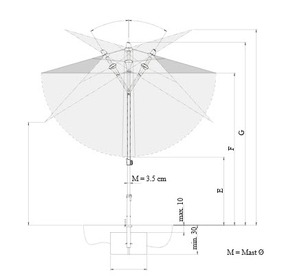 Glatz Alu smart parasol Ø300 specificaties