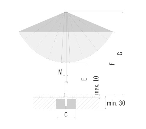 Glatz Piazinno parasol 300x300 specificatie