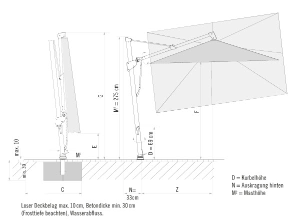 Glatz Sombrano S+ parasol specificatie